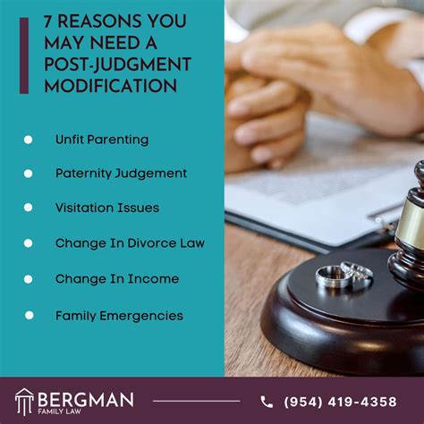 PostJudgment Modifications How a Family Lawyer Can Help Tips