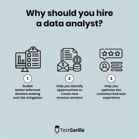 Postal: Manchester City has hired a data analyst from Newcastle, …