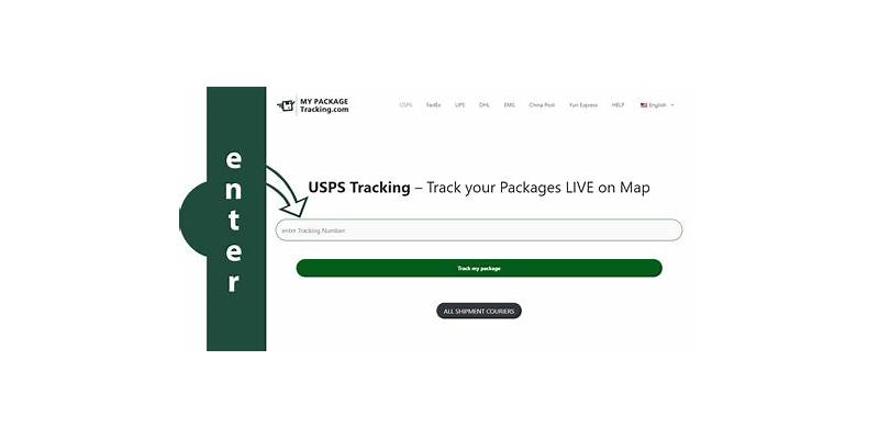 Achieve Your Goals with Postal Service Tracking Map