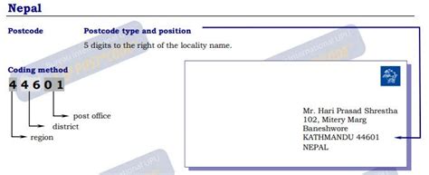 Postal code of pokhara.  For example, Kathmandu’s postal code is 44600, while Pokhara’s ...