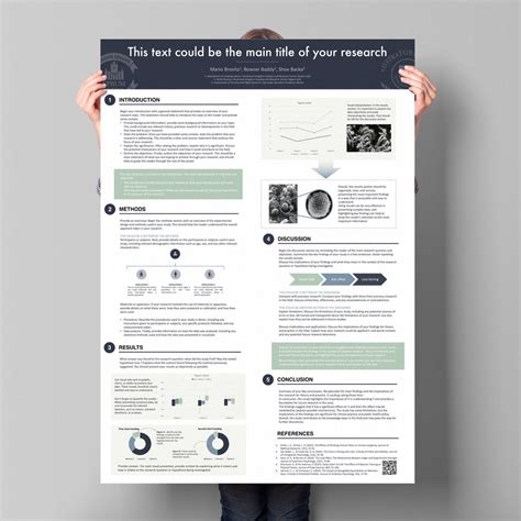 Poster Template For Research Presentation