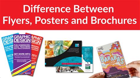 Poster vs flyer. Things To Know About Poster vs flyer. 