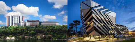 Postgraduate research opportunity - Engineering, Monash …