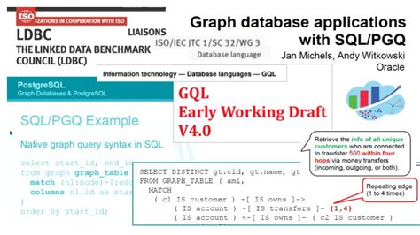 PostgreSQL, Oracle ... graph query language standards