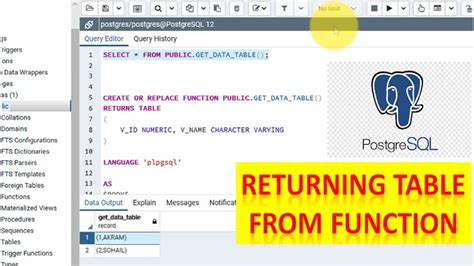 PostgreSQL - Function Returning A Table - GeeksforGeeks