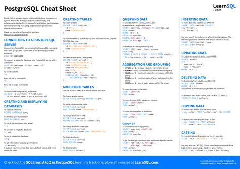 PostgreSQL Cheat Sheet & Quick Reference