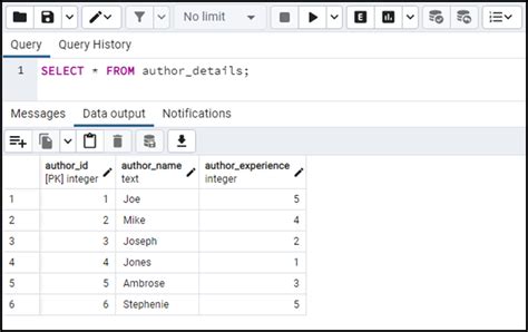 Postgres Show Create Table Syntax Elcho Table