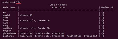 Postgres show user permissions