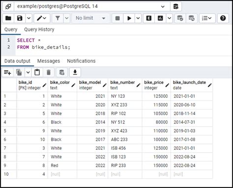 Postgresql limit total count.  Table K. &nbsp;LIMIT and OFFSET # LIMIT and OF...