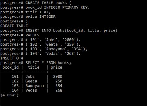 Postgresql primary key type.  Apr 29, 2023 · The line id SERIAL PRIMARY KEY simpl...
