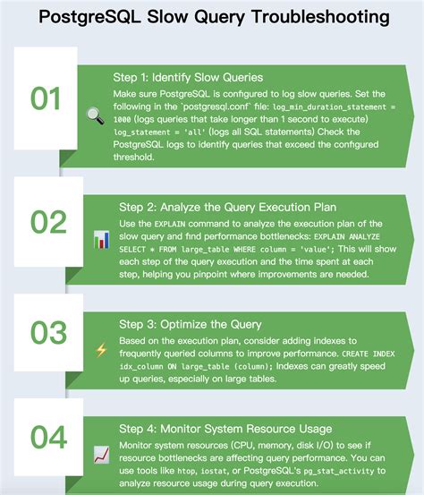 Postgresql slow query log path. .  <a href=http://server.kimi618.com/vendor/kmw2q3...