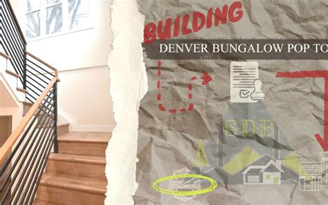 Posts by Sustainable Design Build Denver Design Build