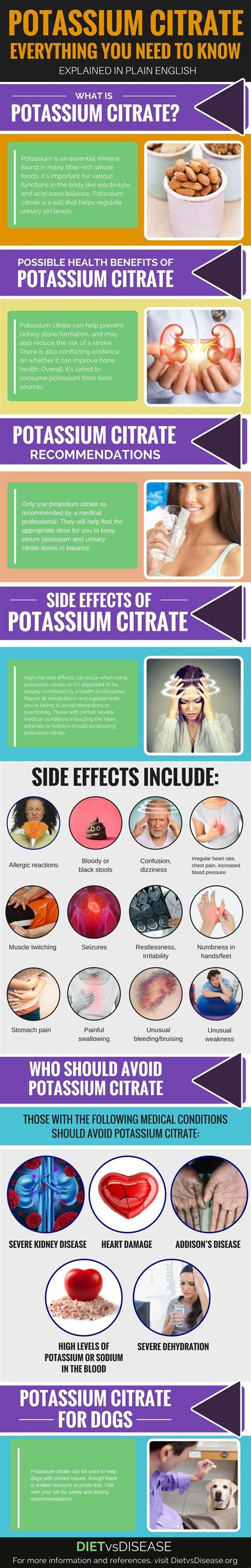 Potassium Citrate: Everything You Need to Know Explained