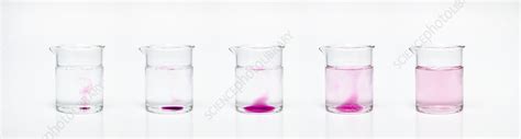 Potassium permanganate experiment diffusion.  4 days ago · Potassium, che...