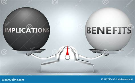 connected implications methodology