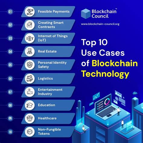 Potential Benefits and Use Cases