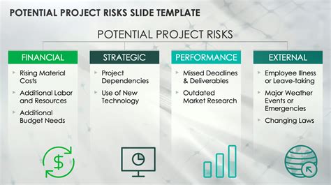 Potential Challenges and Risks