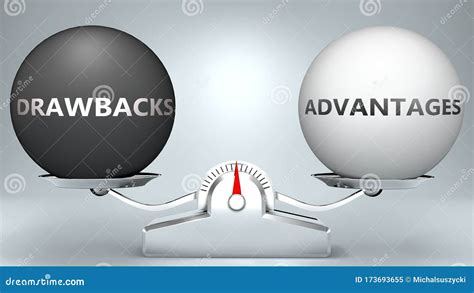Potential Drawbacks and Considerations