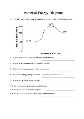 Potential Energy Diagram Worksheet Answer Key