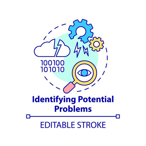 popularly troubleshooting technique