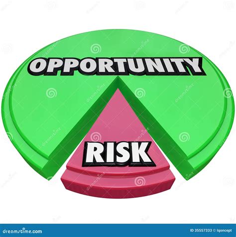 Potential Risks and Challenges: A Word of Caution
