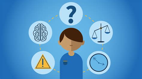 Potential Risks and Considerations