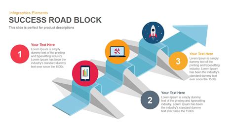 Potential Roadblocks and Challenges