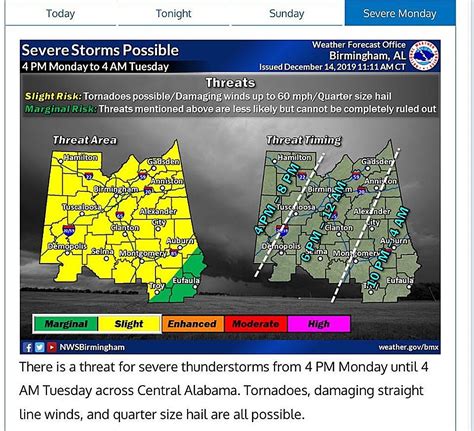 Potential severe storms Monday; Flood Watch issued