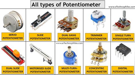 Potentiometer sensor application.  May 31, 2023 · Potentiometers, often ...