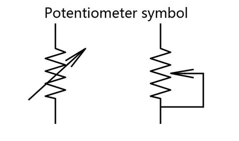 Potentiometer symbol