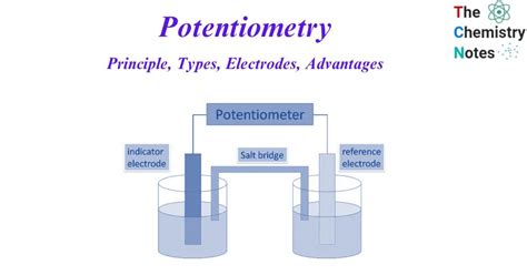 Potentiometry calculation.  Most potentiometric electrodes are selective toward the free, u...