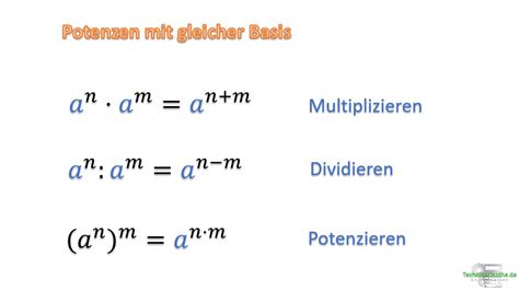 
Potenzen mit gleicher Basis werden addiert oder subtrahiert