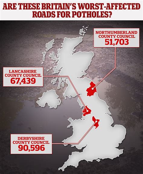 Pothole statistics - a Freedom of Information request