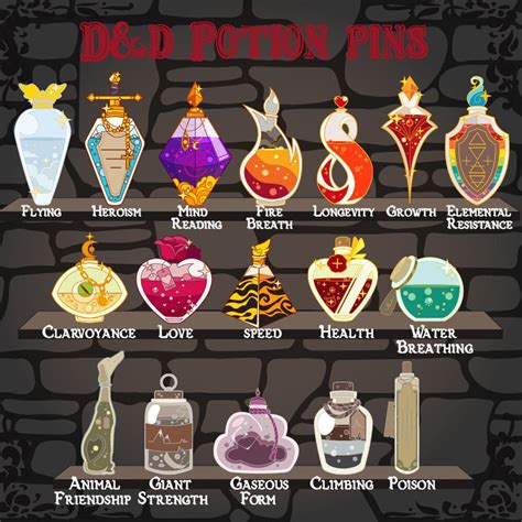 Potion shop generator 5e. Things To Know About Potion shop generator 5e. 