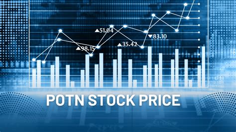 Potn stock. Things To Know About Potn stock. 