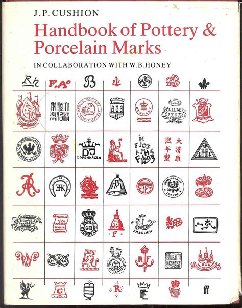 Pottery marks identification guide uk.  The marks of British and Irish p...