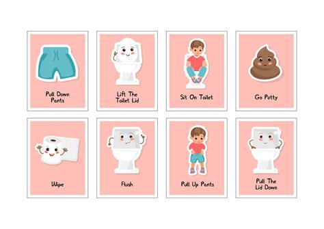 Potty Training Visuals Printable