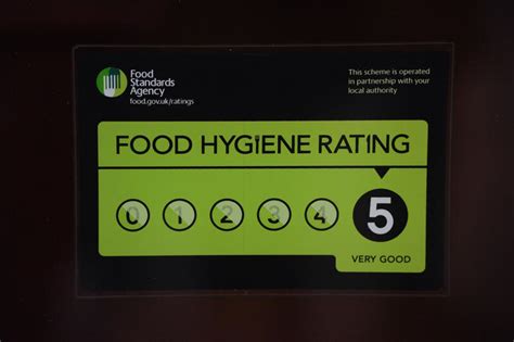 Pottys Diner Food Hygiene rating from London Borough of Enfield …