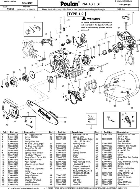 Poulan chainsaw repair manual model p4018wt. - Manual mercedes om 502 la spare parts.