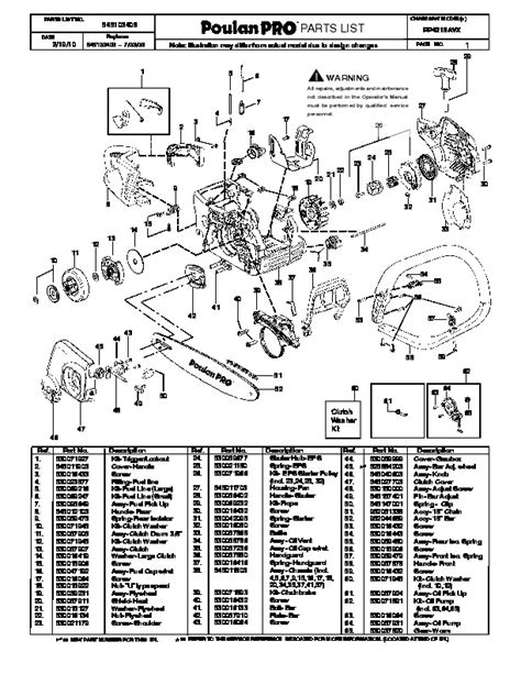 Poulan pro pp4218avx chainsaw repair manual. - Abschließen der dauer eines kindes bericht eine anleitung zum sammeln.