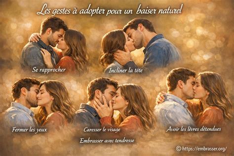 Pour un baiser