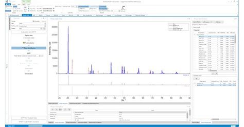 Powder xrd software free download.  In this respect smokeless powder differs from blasting agent...