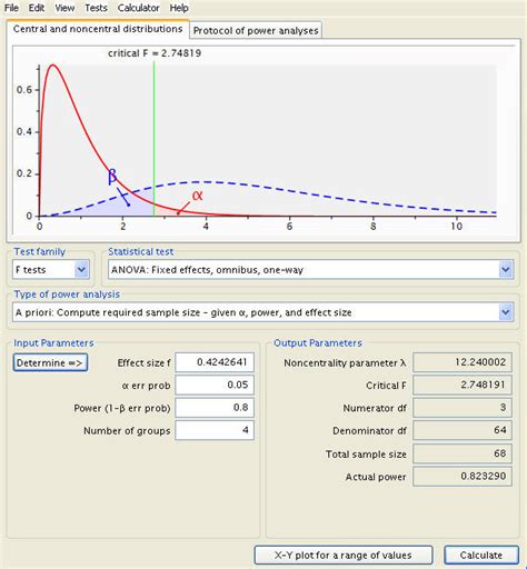 Power Analysis with GPower 120409 - Claremont Graduate …