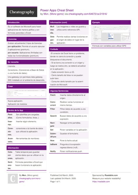 Power Apps Formula Cheat Sheet