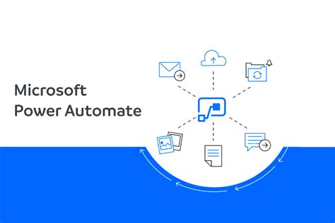 Power Automate resources