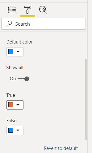 Power BI Conditional formatting and data colors in action