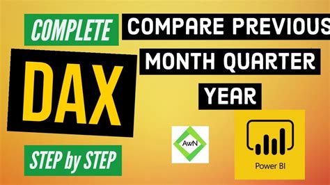 Power BI DAX Tutorial (8/50) - How to Compare Previous Month …