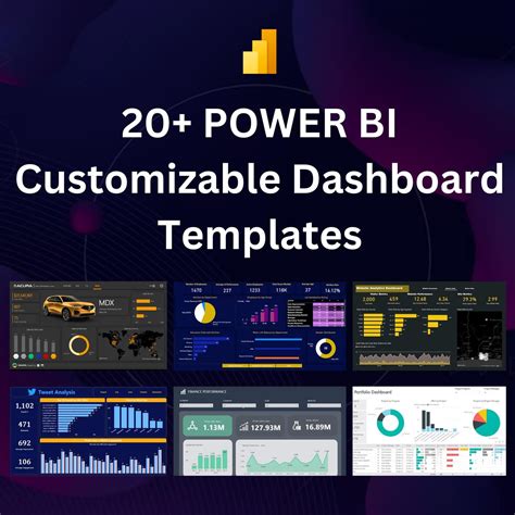 Power BI Dashboard Examples and Templates for 2022