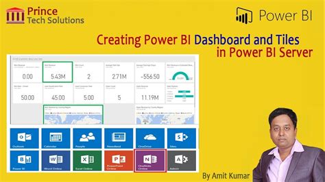 Power BI Tutorial Creating Landing Page using Dashboard and Tiles