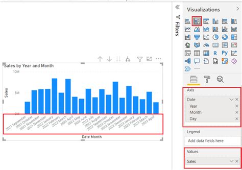 Power BI date hierarchy [With 21 real examples] - SPGuides